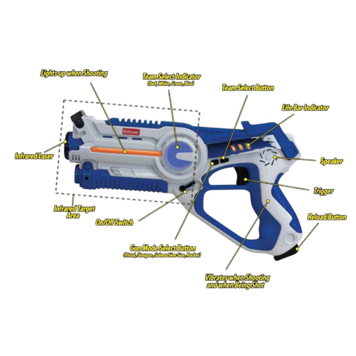 Laser tag Kidzlane - Lot de 3 pistolets laser tag